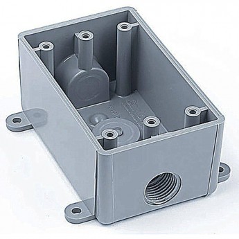 Система организации проводов THOMAS & BETTS E381D-CAR 492331