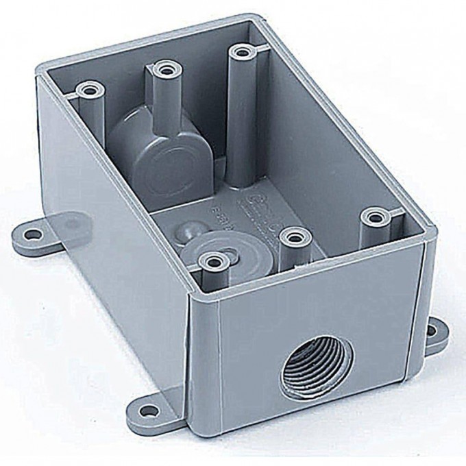 Система организации проводов THOMAS & BETTS E381D-CAR 492331